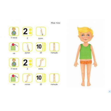 Посібник із соціально-побутового орієнтування “Про мене”. DyvoGra