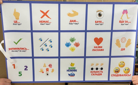 Логопедичний настільний килимок Словозміна SP