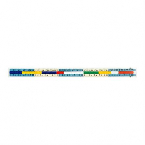 Набір для рахування Gigo Математична лінійка