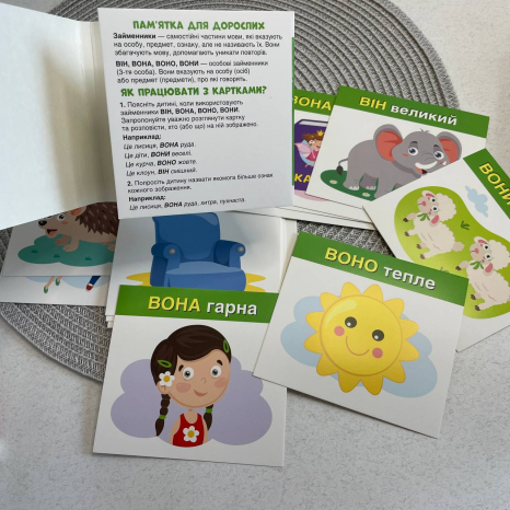 Вивчаємо займенники ВІН,ВОНА, ВОНО, ВОНИ; навчальні картки 0912-3