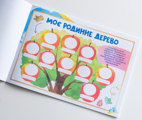 Дневник альбом Обо мне 8+ 10113134У Ранок