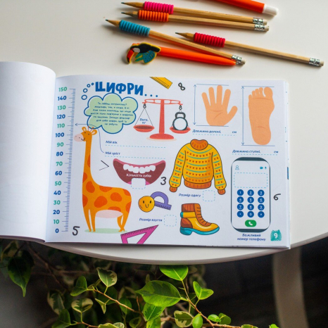 Дневник альбом Обо мне 5+