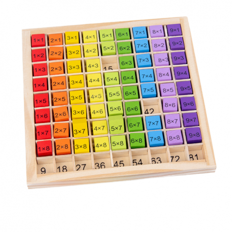Дерев`яна таблиця множення Монтессорі