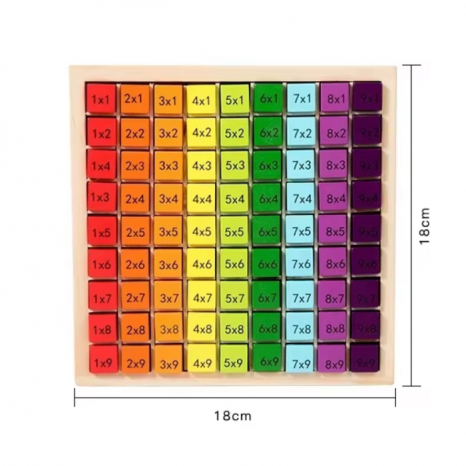 Дерев`яна таблиця множення Монтессорі