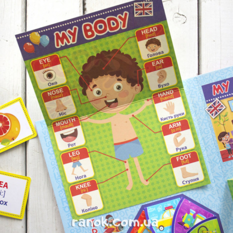 Лепбук. Вивчаємо англійську