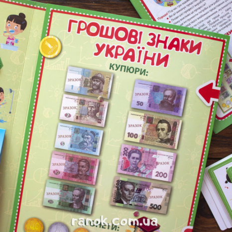 Лепбук. У світі економіки