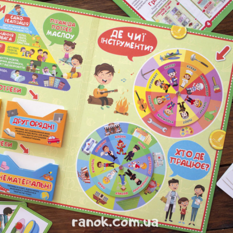 Лепбук. У світі економіки