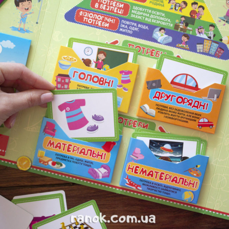 Лепбук. У світі економіки