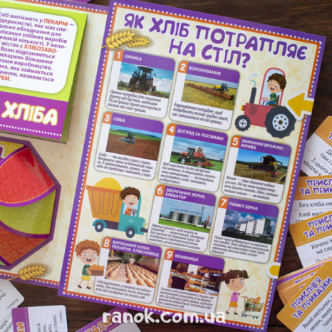 Лепбук. Хліб