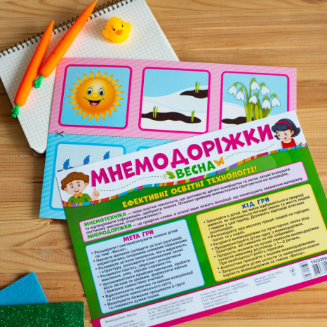 Наочний посібник. Мнемодоріжки. Весна (укр) 15222001У Ранок