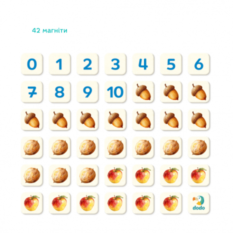 Магнітна розвиваюча гра  Рахунок в межах 10 Dodo Додо 200317