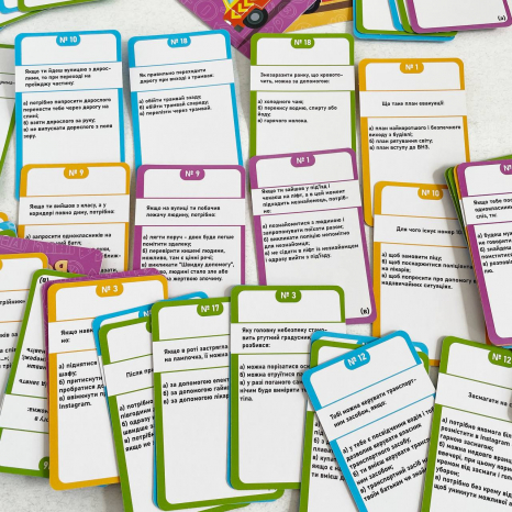 Настольная игра Strateg Твоя безопасность карточная на украинском языке 30113