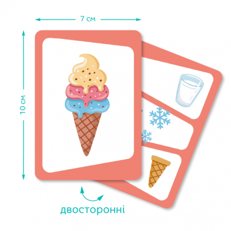 Карткова дитяча гра Вікторина: Quiz Вгадай предмет! 301245 Dodo