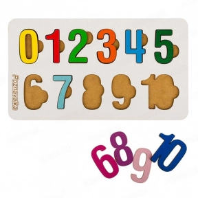 Рамка-вкладиш Цифри Poznavalka Познавалка