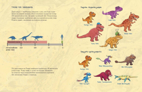Дитяча художня література. Друзяки-динозаврики : Перегони в Болотяному лісі (укр) А1628022У Ранок