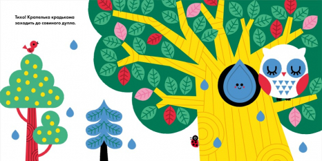 Дитяча література. Кумедні дірочки : Кап-кап! (укр) А1794002У Ранок