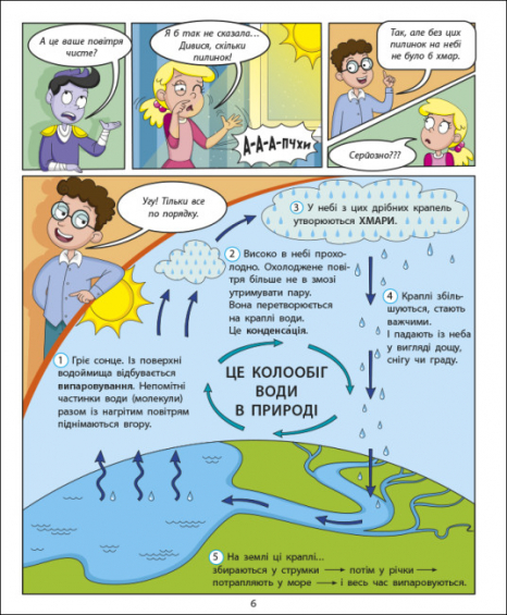 Науковий комікс : Фізика в природі. Ранок