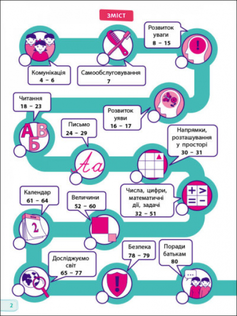 Обучалочка : Тесты для будущих первоклассников (у)