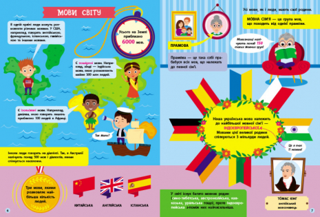  Детям о науке: Язык. Коммуникация (укр) АРТ Ранок АРТ19902У