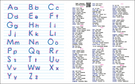 English for kids : My Funny ABC Book. Ранок. Английська для дітей