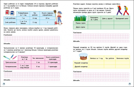 Учебное пособие. SMARTлето. Иду в 4 класс. Обновленное издание. АРТ (тренировочная тетрадь)