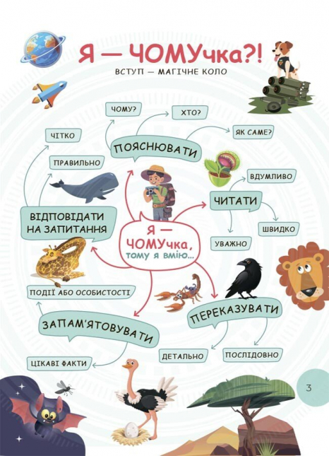 Дитяча енциклопедія. Читанка - Ч0МУчка 8+. ЧИТ006 Ранок