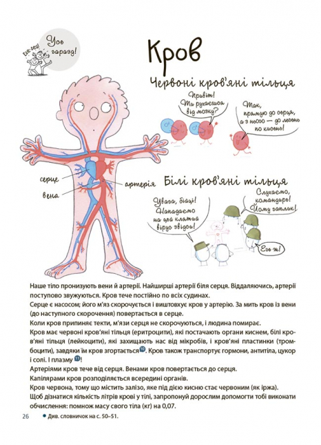 Дитяча література. Для турботливих батьків. Як улаштоване моє тіло : книжка для дітей 4MAMAS ДТБ110
