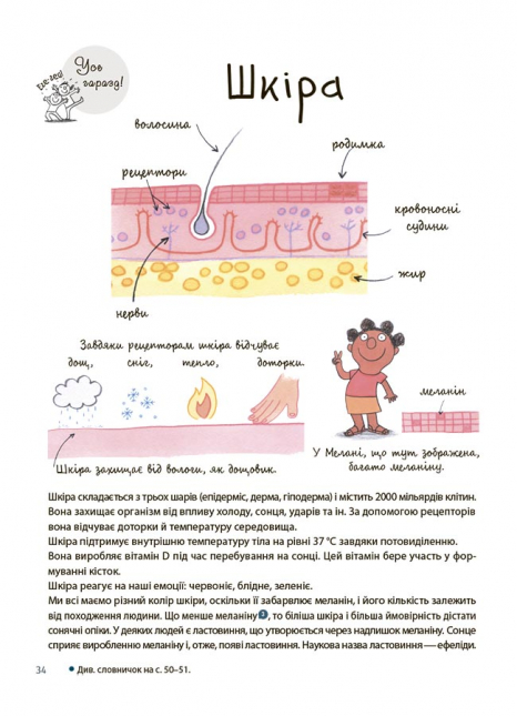Дитяча література. Для турботливих батьків. Як улаштоване моє тіло : книжка для дітей 4MAMAS ДТБ110
