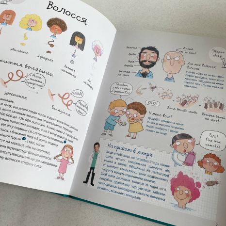 Дитяча література. Для турботливих батьків. Як улаштоване моє тіло : книжка для дітей 4MAMAS ДТБ110