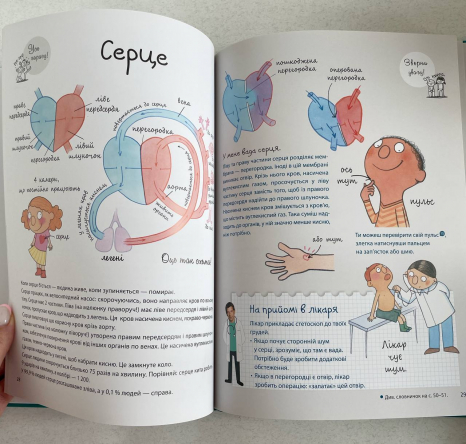 Дитяча література. Для турботливих батьків. Як улаштоване моє тіло : книжка для дітей 4MAMAS ДТБ110