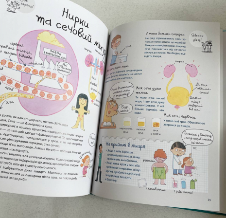 Дитяча література. Для турботливих батьків. Як улаштоване моє тіло : книжка для дітей 4MAMAS ДТБ110