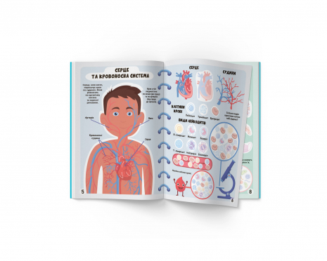 Меганаліпки. Тіло людини (18стр)