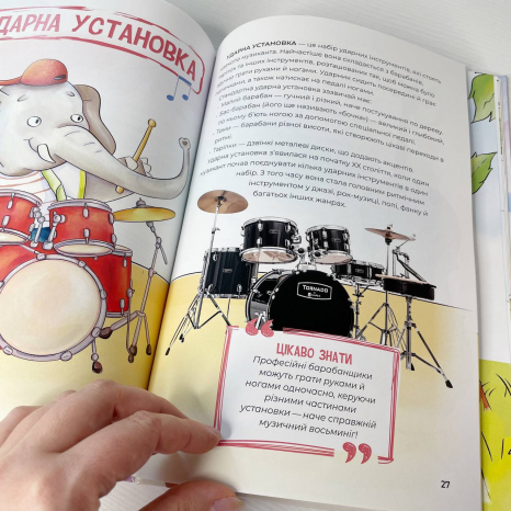 4D книга енциклопедія Історії музичних інструментів
