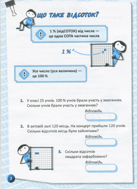 Робочий зошит для учнів 5-8 класів. Я вивчаю відсотки. (укр) КЛК008