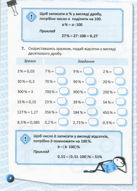 Робочий зошит для учнів 5-8 класів. Я вивчаю відсотки. (укр) КЛК008