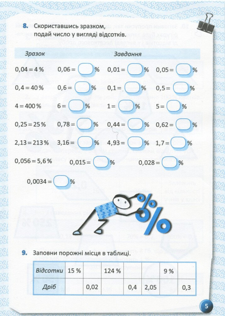 Робочий зошит для учнів 5-8 класів. Я вивчаю відсотки. (укр) КЛК008