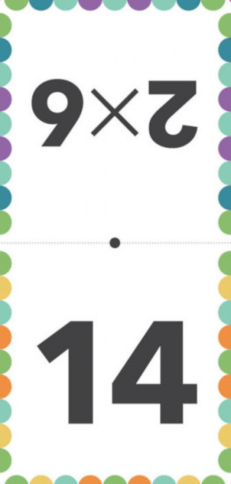 Навчальна гра Математичне доміно. Таблиця множення (укр) Кенгуру КН1348002У