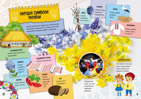 КЕНГУРУ Енциклопедії Кенгуру. Велика книга про Україну дітям (Укр)(450)