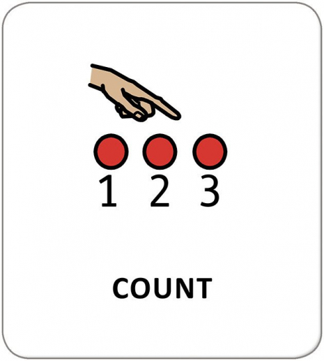 КЕНГУРУ Картки з піктограмами. Дієслова (Укр)