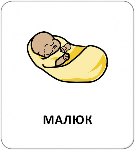 КЕНГУРУ Картки з піктограмами. Люди навколо (Укр)