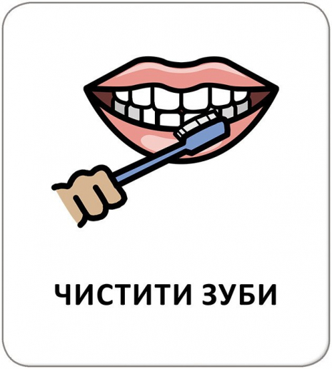 КЕНГУРУ Картки з піктограмами. Розпорядок дня (Укр)