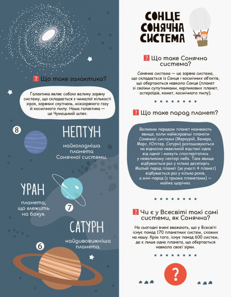 Моя перша енциклопедія. Загадковий космос (Укр) Кенгуру КН866002У