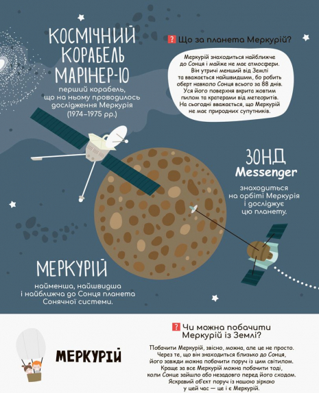 Моя перша енциклопедія. Загадковий космос (Укр) Кенгуру КН866002У