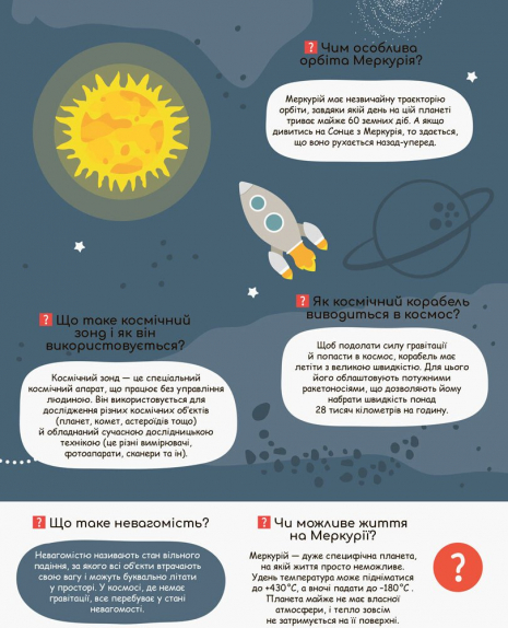 Моя перша енциклопедія. Загадковий космос (Укр) Кенгуру КН866002У