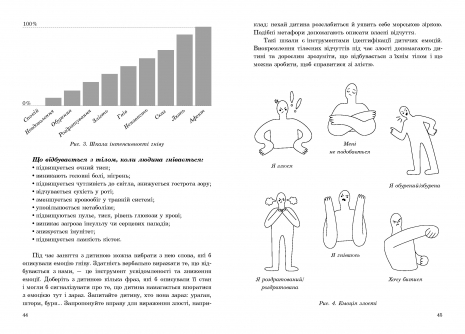 (Не)дитячі емоції: страх, гнів, печаль і радість (Укр) Кенгуру  КН902366У
