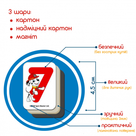 Набор магнитов Щенячий  патруль. Математика (цифры) Magdum ML 4034-11