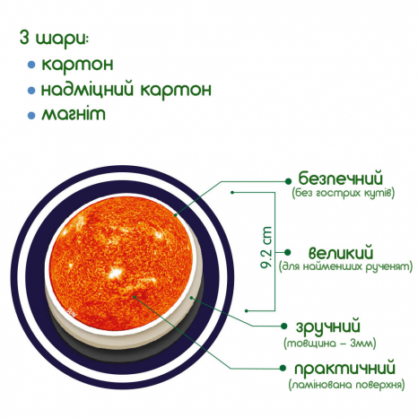 Набір магнітів Space world (Космос), англ. мова, 22 магніти, Magdum ML4031-22 EN