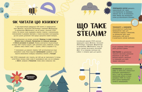 Енциклопедія STEM для дітей: 100 понять майбутнього генія (укр) N1234011У Ранок