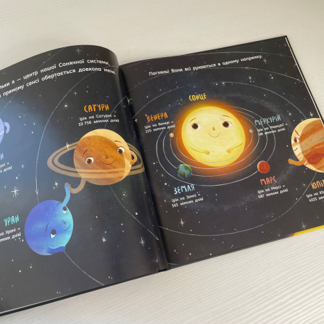 Сонячна система : Сонце: одне на мільярд N1472003У