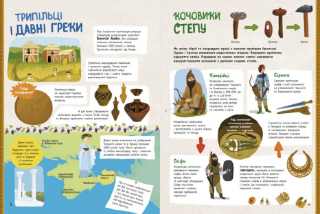 Украиноведы : Украина. От первобытных времен до настоящего времени. Дополненное издание. Ранок. N151